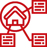 Property Characteristics--